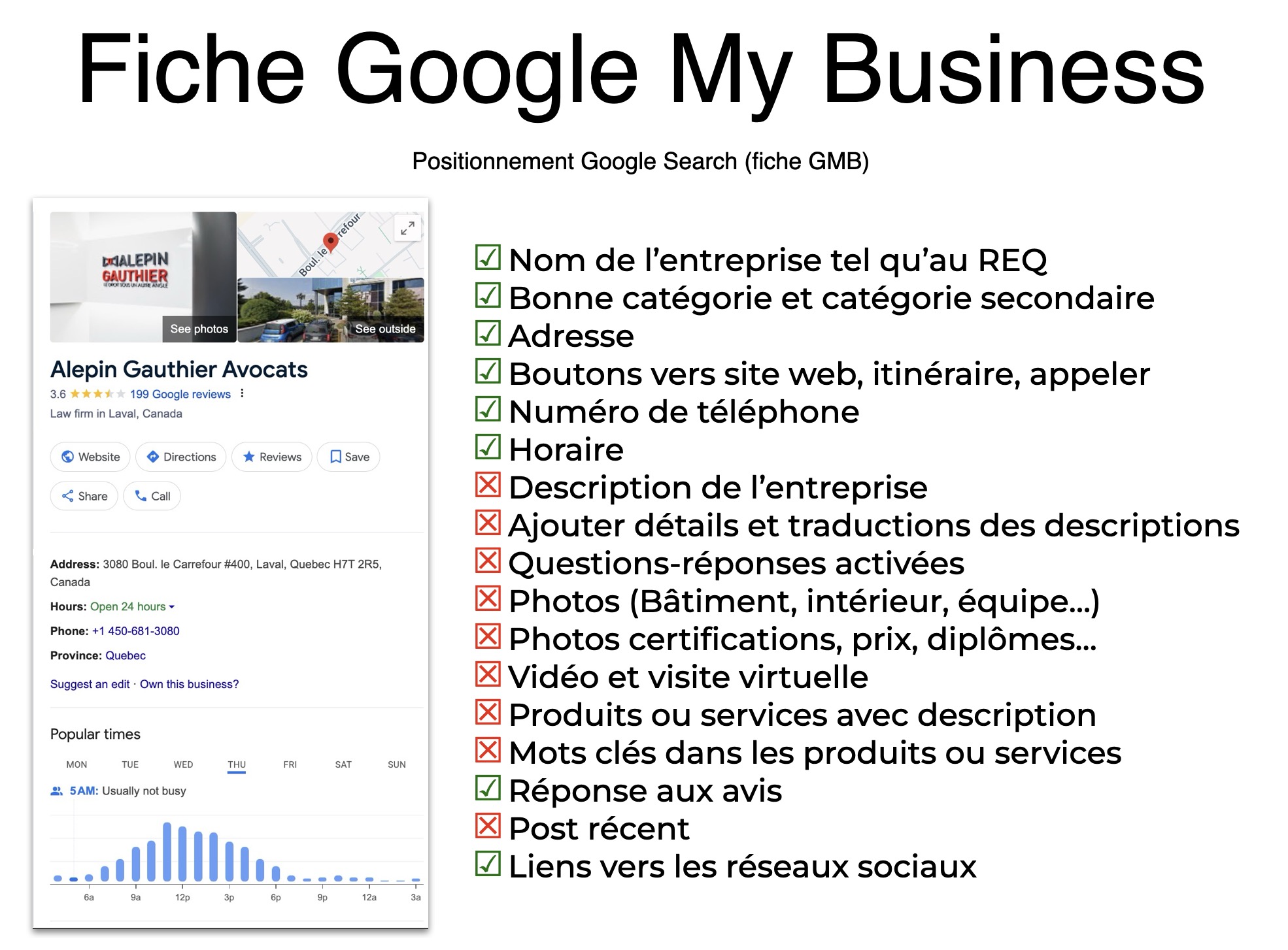 étapes optimisation Google My Business